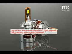 Upgrade Your Vehicle with Automotive LED Lights Brightness Energy Efficiency and Longevity Guaranteed