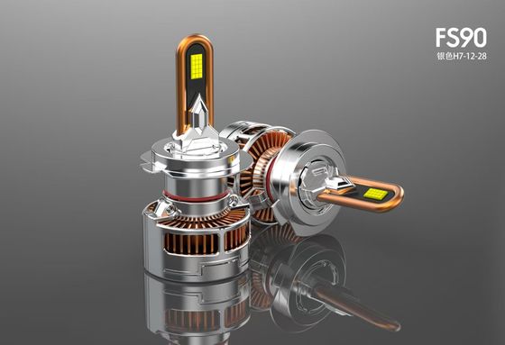 Aluminum Automotive LED Lights Upgrade Your Vehicle with HID Bulb Type Brightness Energy Efficiency and Longevity Guaranteed